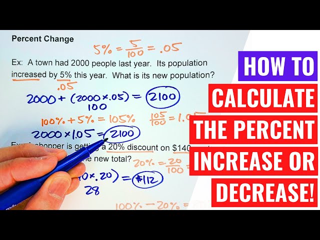Calculating Percent Change