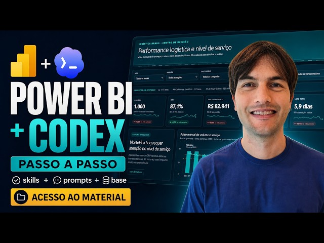 INCREDIBLE Power BI Dashboard with Codex | DAX and Visual HTML