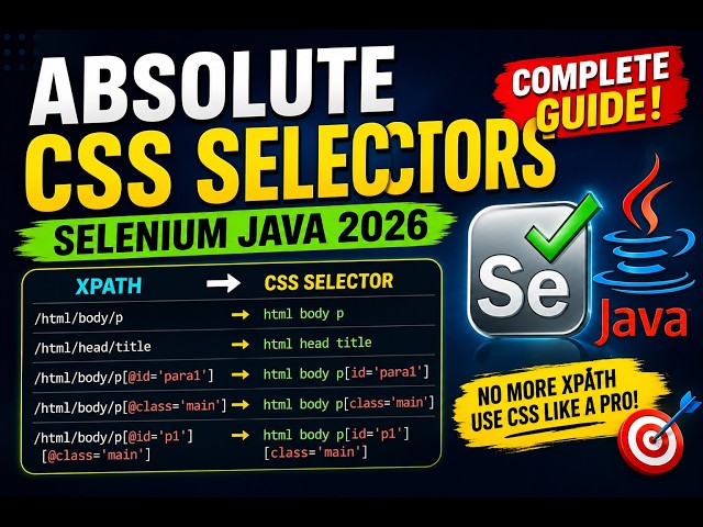 113. Absolute CSS Selectors (Selenium Java 2026)