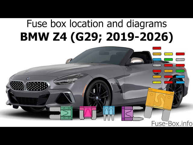 Fuse box location and diagrams: BMW Z4 (G29; 2019-2026)