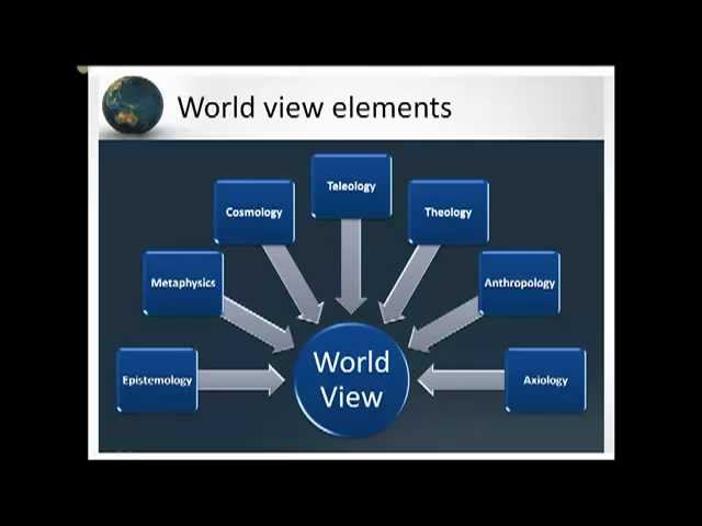 Worldview