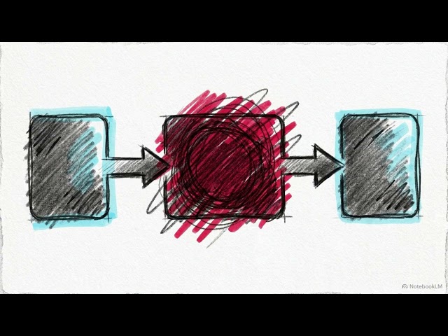 Linked Lists | Nodes, Pointers, Singly and Doubly Linked Lists