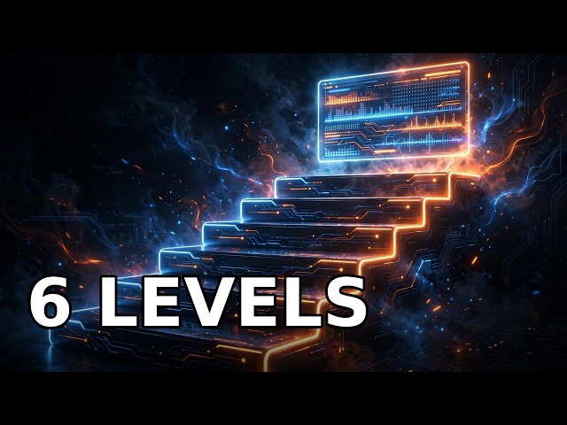 Give me 10 minutes and you'll be on 6th Level of Claude Code. Beginner to Pro (2026)