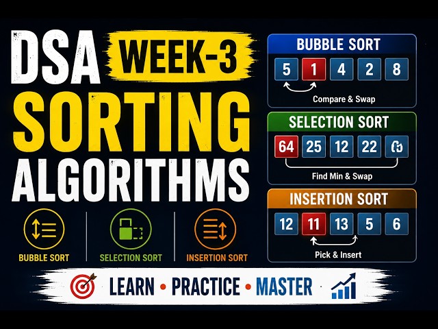 Sorting Algorithms - Bubble sort , Selection sort , Insertion sort