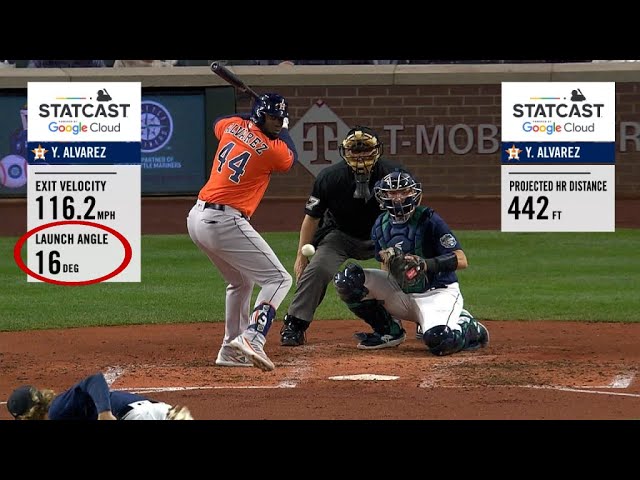 Furthest Home Runs at EVERY Launch Angle (2023)