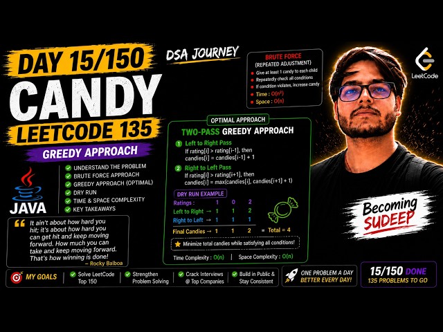 Day 15/150 | LeetCode 135 - Candy | Java | DSA Journey | Becoming Sudeep