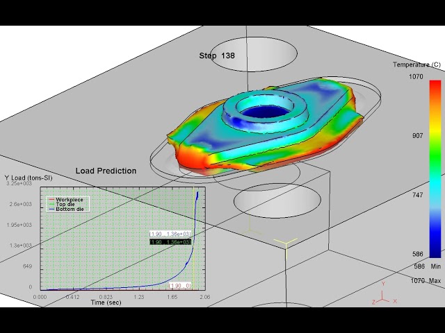 DEFORM  3D - DÖVME SİMÜLASYONU - FORGING SIMULATION