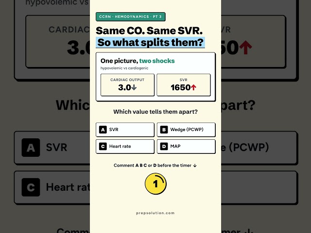 CCRN Exam Practice | Hemodynamics P3 - The Four Shocks | Pass the exam first time