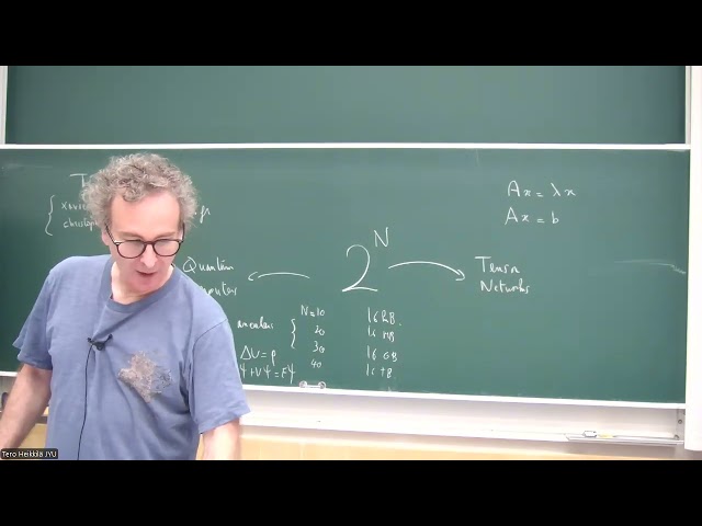 Lecture 1: Introduction to tensor networks; simulating quantum computing; matrix product states