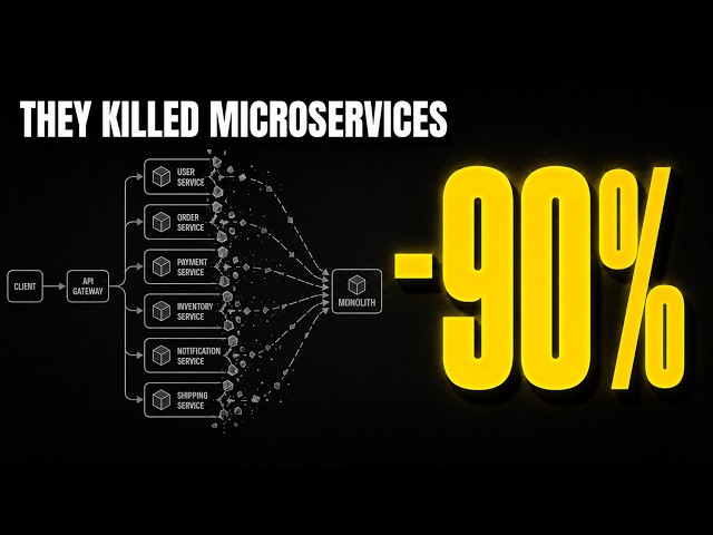 Stop Defaulting to Microservices: You Don't Need Them