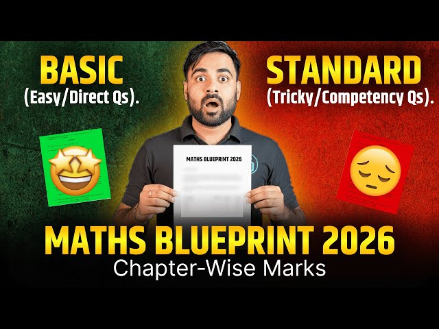 CBSE Class 10 Maths Blueprint 2026: Chapter Wise Weightage & Important Topics (Basic + Standard)