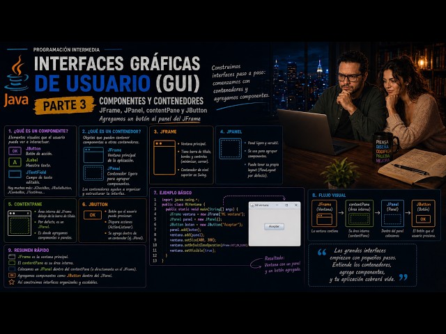 POO GUI: Parte 3, componentes y contenedores implementación
