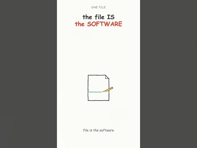 bento — a slide deck that carries its own editor. #sketchthestack #ai #tech #software #trending