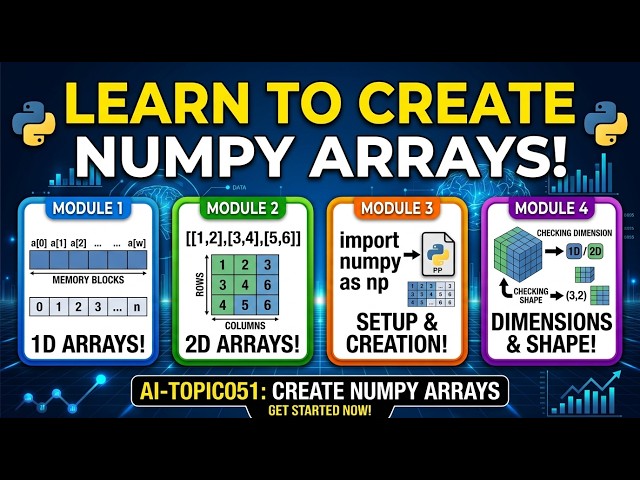 AI-Topic051 | Creating Arrays in NumPy | NumPy Arrays for Beginners | Python Data Science