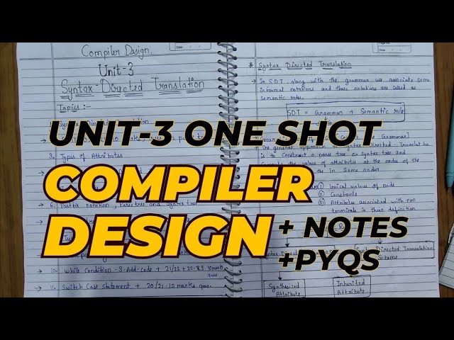 Compiler design unit 3 one shot | Compiler Design Previous Year Questions Solved | Aktu Cd exam