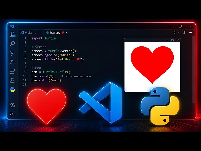 Python Heart Animation ❤️ Using Turtle | Visual Studio Code