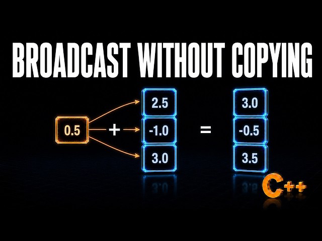 Implementing Tensor Broadcasting in C++ | Deep Learning, All the Way Down #5