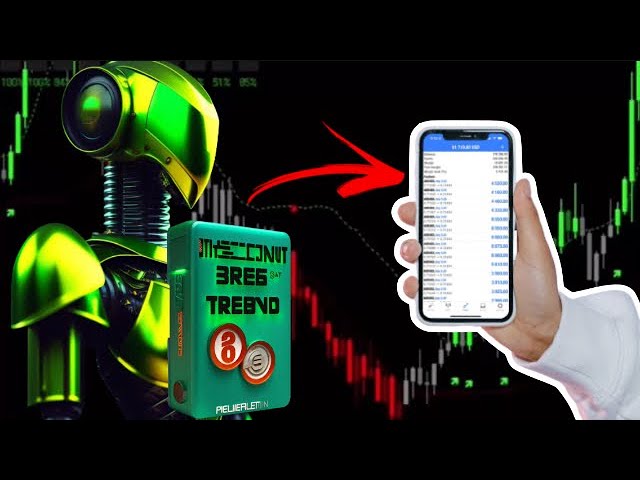 I Tried This Trading Indicator and Made $10,000 in a Day