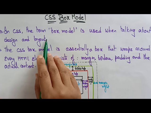 CSS box model | WT | Web Technology | Lec-18 | Bhanu Priya