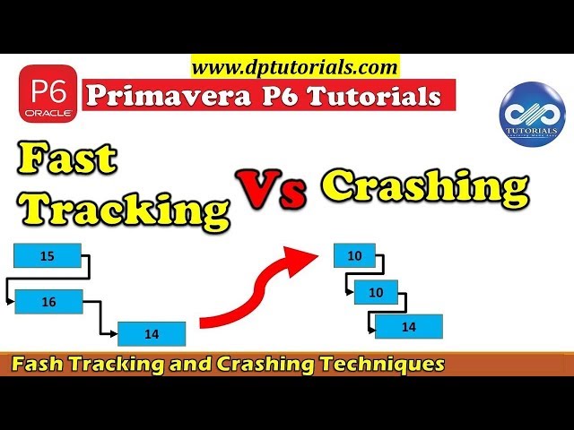 Illustration of Fast Tracking And Crashing Of Schedules In Primavera P6 Explained || dptutorials