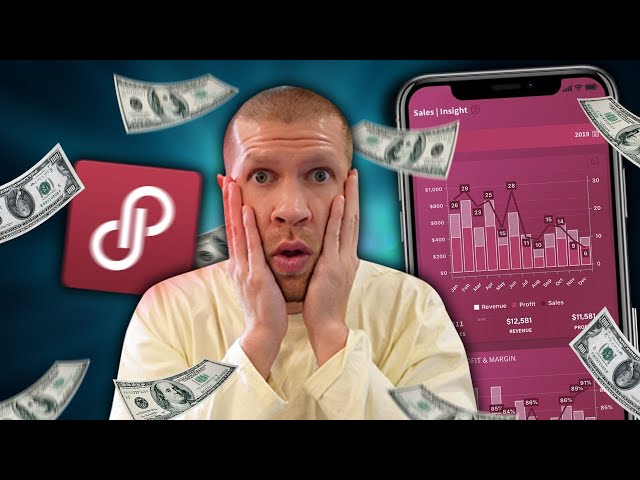 How to Dropship on Poshmark in 2026 (Full Tutorial with Software Demo)