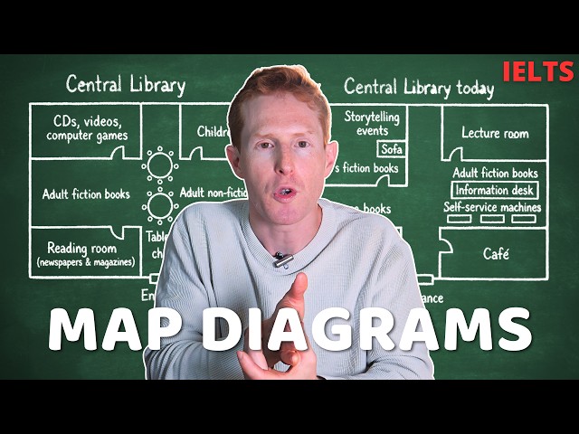 How to Describe Map Diagrams in IELTS (Full Lesson)