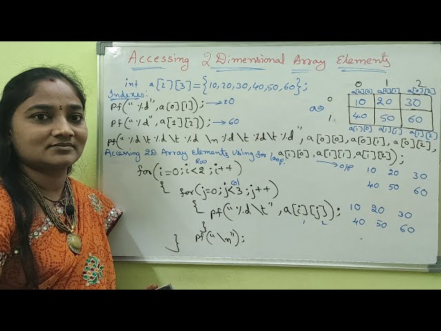 C Language ||Arrays in C //Part-11||Accessing 2D Array Elements ||Telugu Scit Tutorial