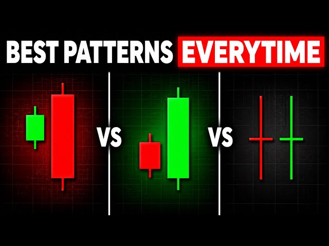 The BEST Candlestick Pattern Guide You'll EVER FIND | Candlestick Patterns for Beginners