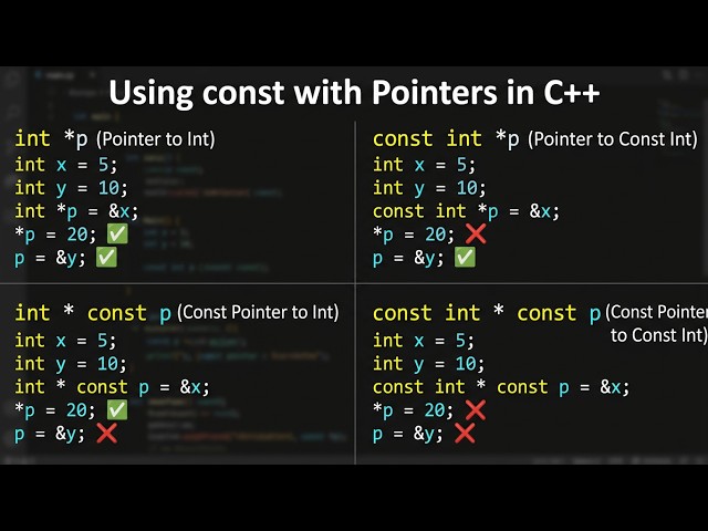 PTR6.1 Using const with Pointers in C++ (All 4 variations)
