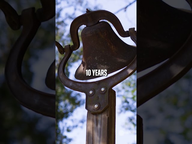10 Years of Done-In-A-Weekend Projects | Exmark