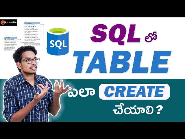 How to Create a Table | SQL in Telugu | SQL Tutorials in Telugu