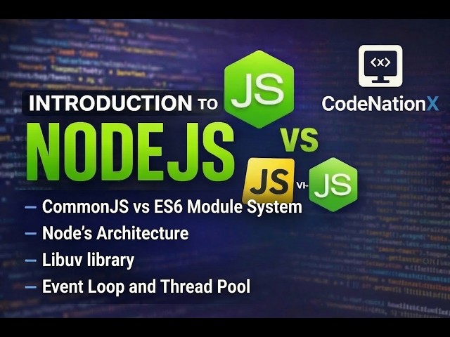 Node.js Architecture Explained 🔥 | Event Loop, Thread Pool, Libuv Library & Different Module Systems