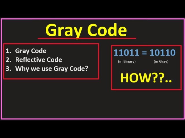 Gray Code | Reflective Code