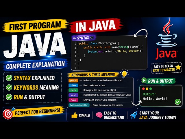 First Java Program| Java Syntax| Execution of Java Program| #Keywords #Methods #Class #Objects #args