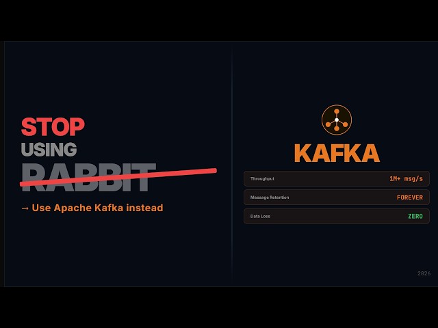 Apache Kafka in 18 Minutes — Topics, Partitions & Python Demo