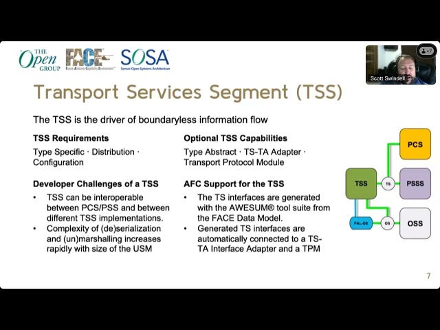 Tucson Embedded Systems