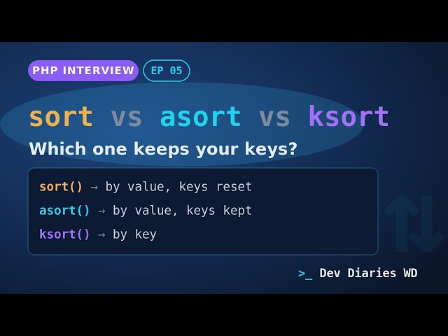 PHP Interview: sort() vs asort() vs ksort() — Sorting Arrays