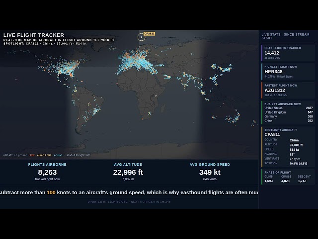 LIVE Flight Tracker 🛩️ Real-Time Map of Every Plane in the Sky Right Now — 24/7 Radar