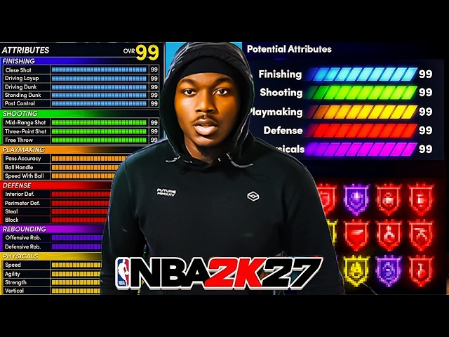 🚨🔴LIVE - TRIPLE THREAT CHALLENGE #1 RANKED 6'10 POINT GAWD | !build !cam !join !member !psn