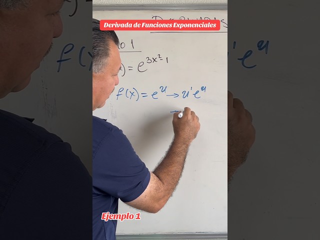Derivative of Exponential Functions. Example 1