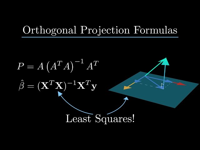 Orthogonal Projection Formulas (Least Squares) - Projection, Part 2