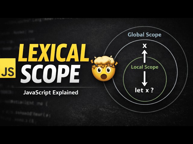 Lexical Scope in JavaScript 🚀 | Explained with Easy Examples #javascriptinterview #coding