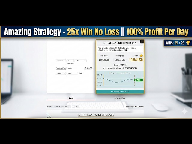 Best Binary.com - amazing Strategy - 25x Win No Loss || 100% Profit Per Day