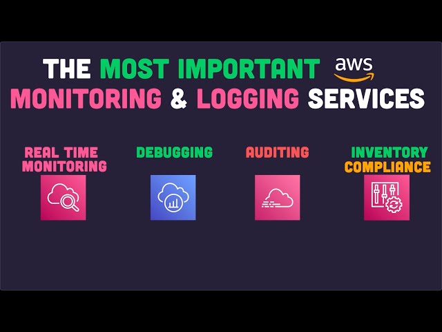 The Most Important AWS Monitoring & Logging Services