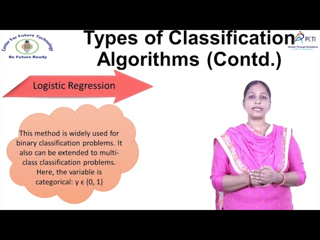Logistic Regression Explained | Machine Learning Classification | AI & ML Tutorial