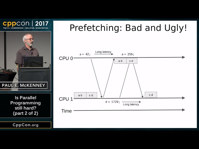 CppCon 2017: P. McKenney, M. Michael & M. Wong “Is Parallel Programming still hard? PART 2 of 2”