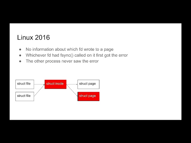 Matthew Wilcox: How Linux handles IO errors -- PGCon 2018