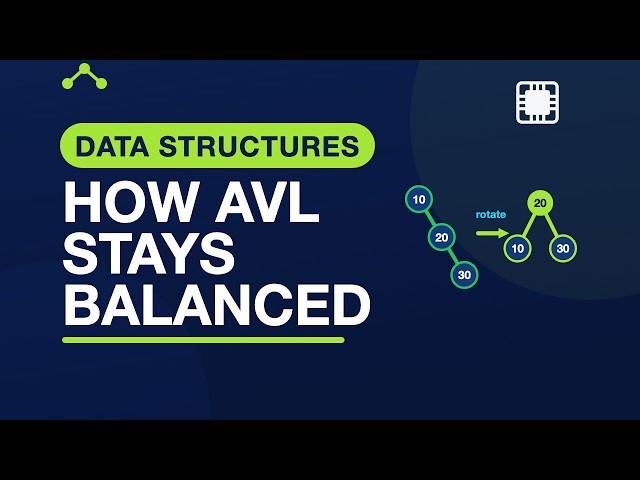 Balanced Trees: Operations — Data Structures in C | 11.5
