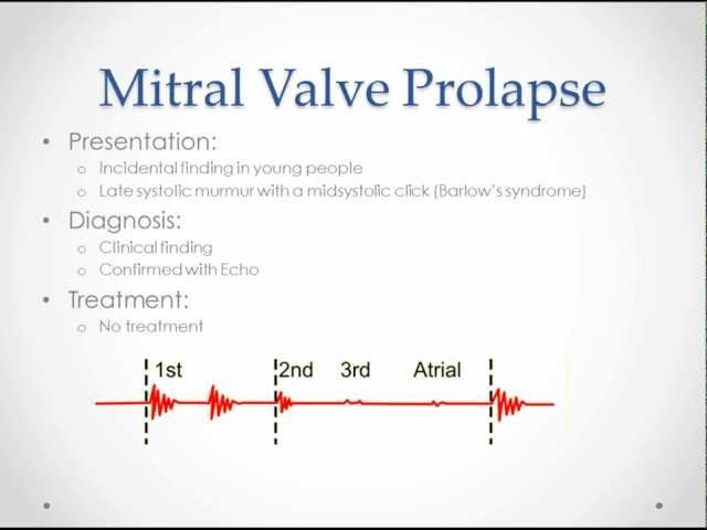 Valvular Disease - USMLE Step 2 Review