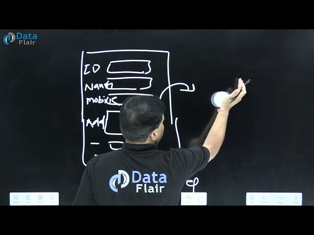 What is One Tier Architecture in Advanced Java [Hindi]
